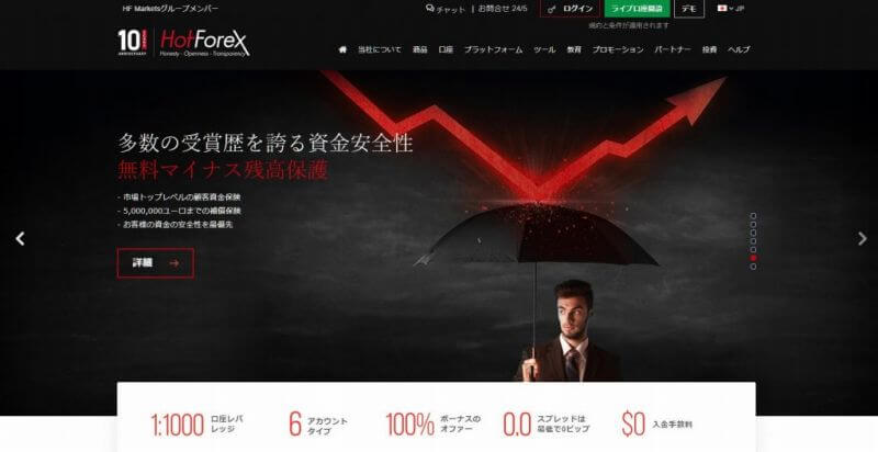 仮想通貨取引ができるFX業者紹介 HotForex