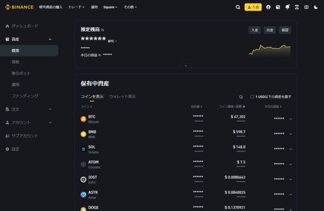 バイナンス（BINANCE）の入出金方法のまとめ