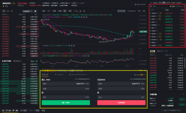 バイナンス（BINANCE）の注文画面