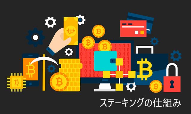 ステーキングの仕組み
