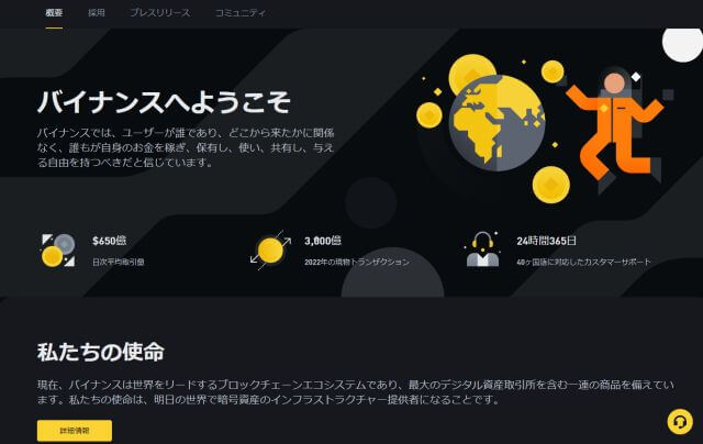 バイナンスの取引高は世界最大