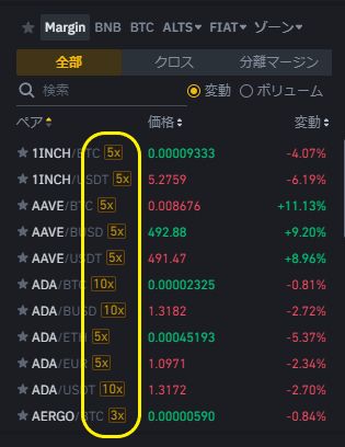 バイナンスのマージントレードのレバレッジは3倍～10倍で取引通貨ペアによって異なる