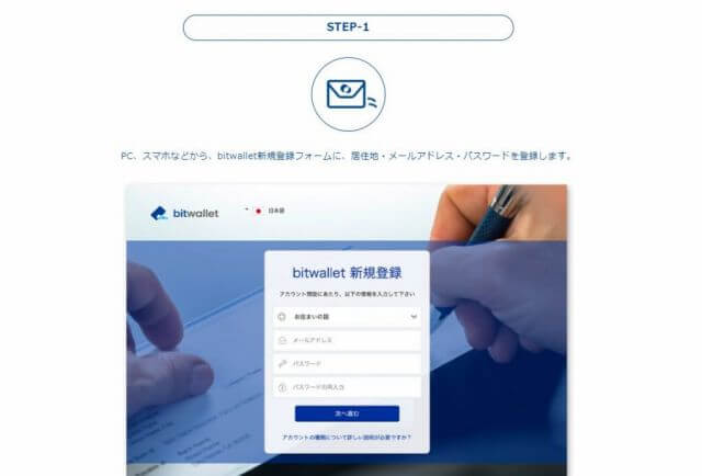 bitwallet 口座開設 公式サイト 新規ウォレット開設をクリック