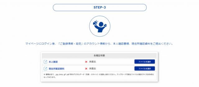 bitwallet 口座開設 本人確認書類のアップロード