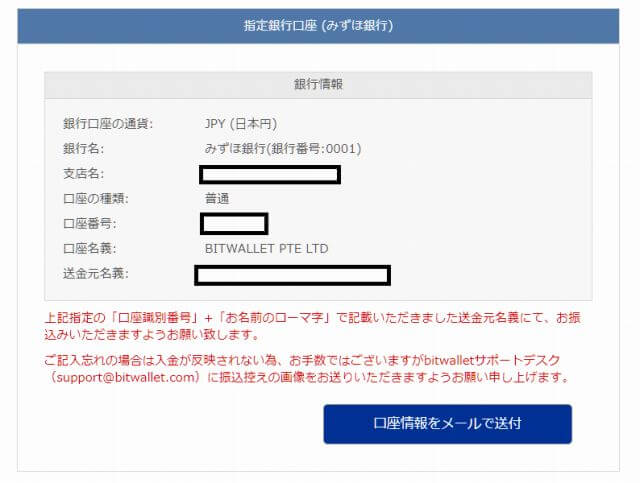 bitwalletの入金手順 みずほ銀行とあおぞらネット銀行の送金先が表示 好きな方を選ぶ