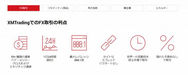 海外FX XM（エックスエム）の取扱商品