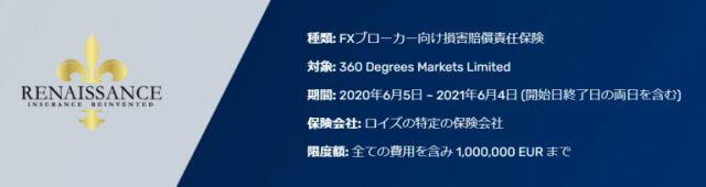 FXGTは損害賠償責任保険にも加入 説明