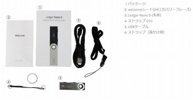 Ledger Nanoの付属品