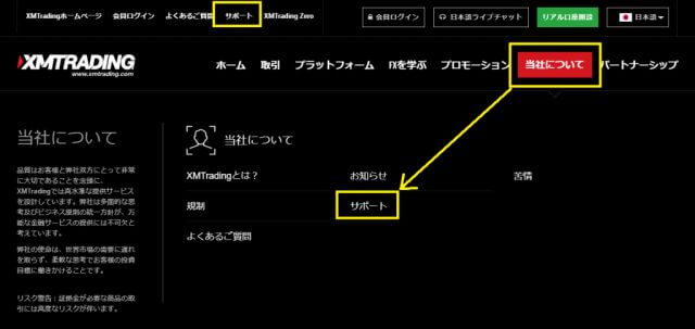 XMのトップページ上部の「サポート」をクリック